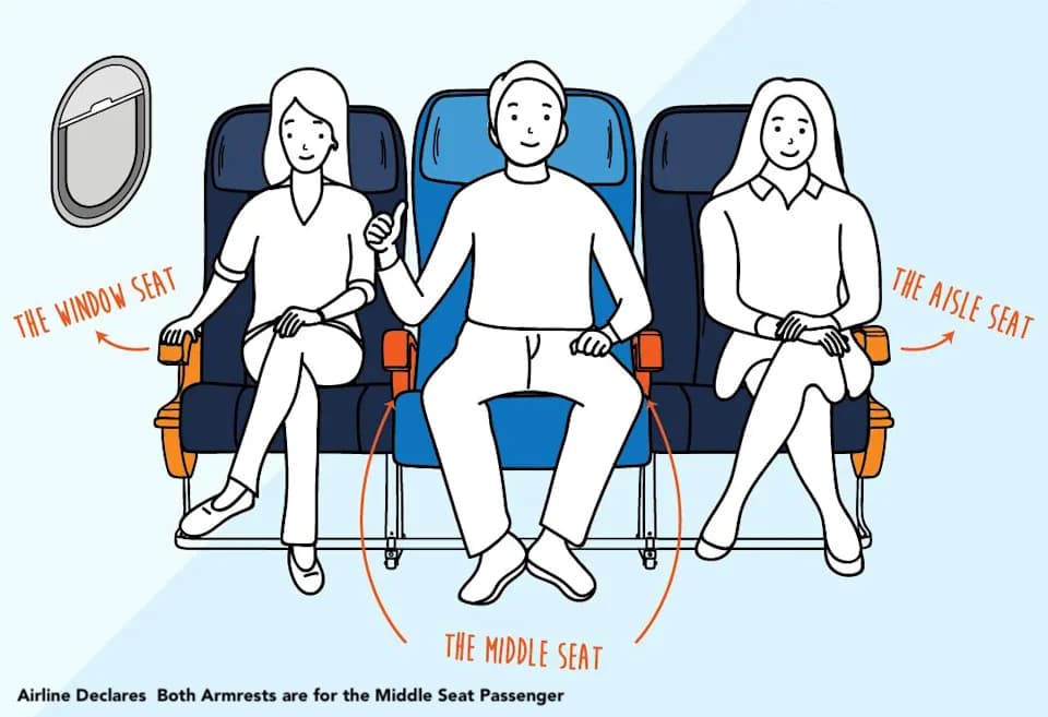 Middle Seat